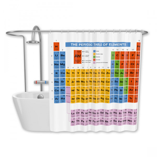 Duschvorhang Mit Chemie Periodensystem - Chemisches System